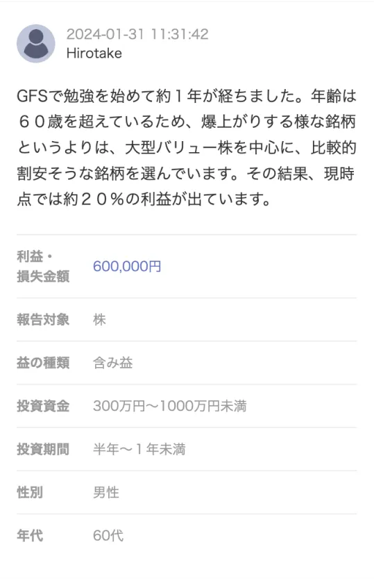 Hirotakeさんの報告 GFSで勉強を始めて約1年が経ちました。年齢は60歳を超えているため、爆上がりする様な銘柄というよりは、大型バリュー株を中心に、比較的割安そうな銘柄を選んでいます。その結果、現時点では約20%の利益がでています。 利益・損失金額：600,000円/報告対象：株/益の種類：含み益/投資金額：300万円〜1000万円未満/投資期間：半年〜1年未満/性別：男性/年代：60代