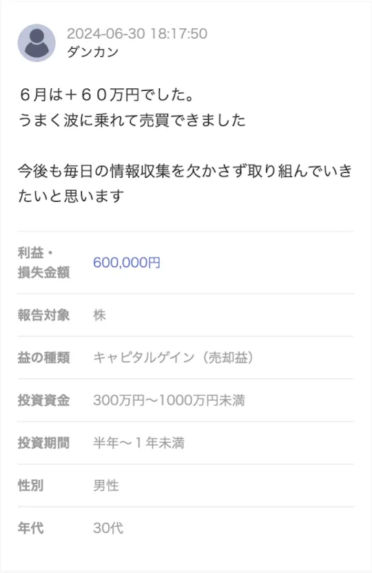 ダンカンさんの報告 6月はプラス60万円でした。うまく波に乗れて売買できました。今後も毎日の情報収集を欠かさず取り組んでいきたいと思います 利益・損失金額：600,000円/報告対象：株/益の種類：キャピタルゲイン（売却益）/投資金額：300万円〜1000万円未満/投資期間：半年〜1年未満/性別：男性/年代：30代