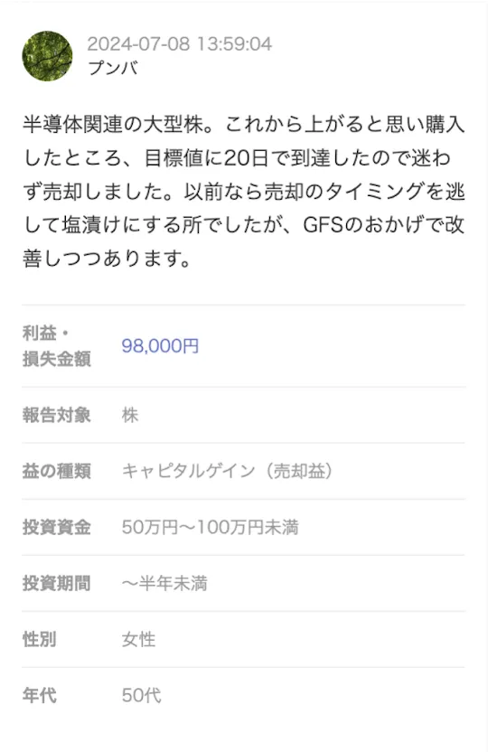 プンバさんの報告 半導体関連の大型株。これから上がると思い購入したところ、目標値に20日で到達したので迷わず売却しました。以前なら売却のタイミングを逃して塩漬けにする所でしたが、GFSのおかげで改善しつつあります。 利益・損失金額：98,000円/報告対象：株/益の種類：キャピタルゲイン（売却益）/投資金額：50万円〜100万円未満/投資期間：〜半年未満/性別：女性/年代：50代