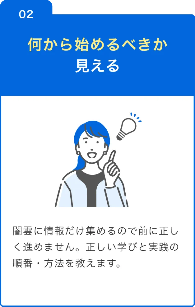 02 何から始めるべきか見える 闇雲に情報だけ集めるので前に正しく進めません。正しい学びと実践の順番・方法を教えます。