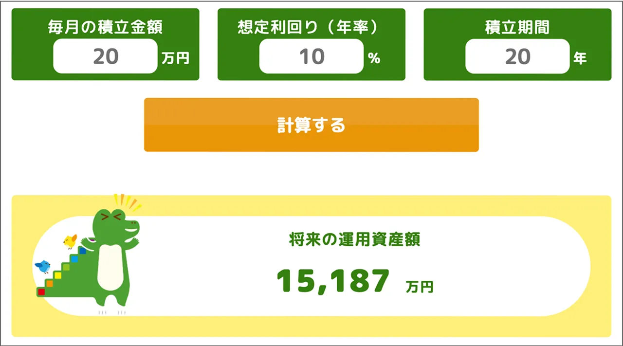 将来の運用資産額(投資信託した場合)
