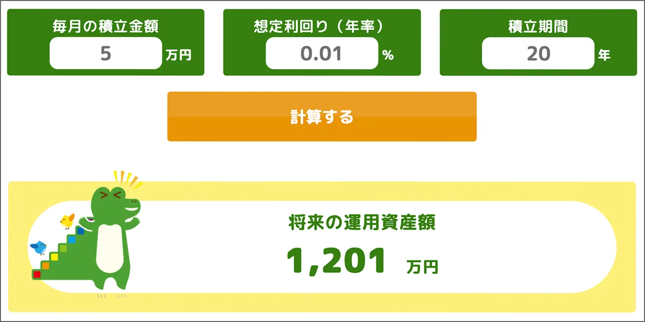 将来の運用資産額(銀行預金の場合)