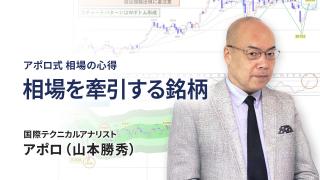 動画のサムネイル