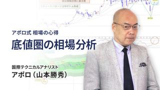 動画のサムネイル