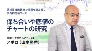 動画のサムネイル