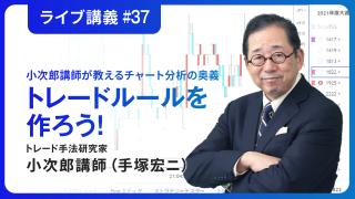 動画のサムネイル