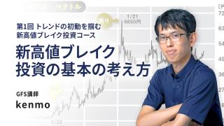 動画のサムネイル