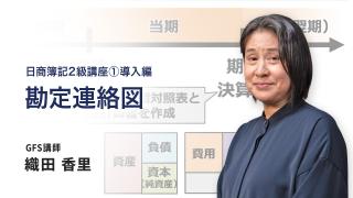 勘定連絡図