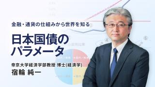 動画のサムネイル