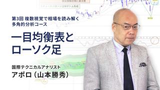 一目均衡表とローソク足