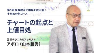 動画のサムネイル